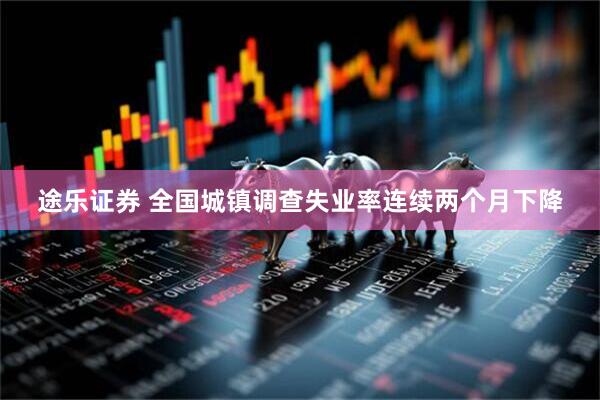 途乐证券 全国城镇调查失业率连续两个月下降