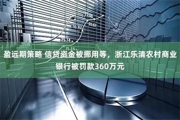 盈远期策略 信贷资金被挪用等，浙江乐清农村商业银行被罚款360万元